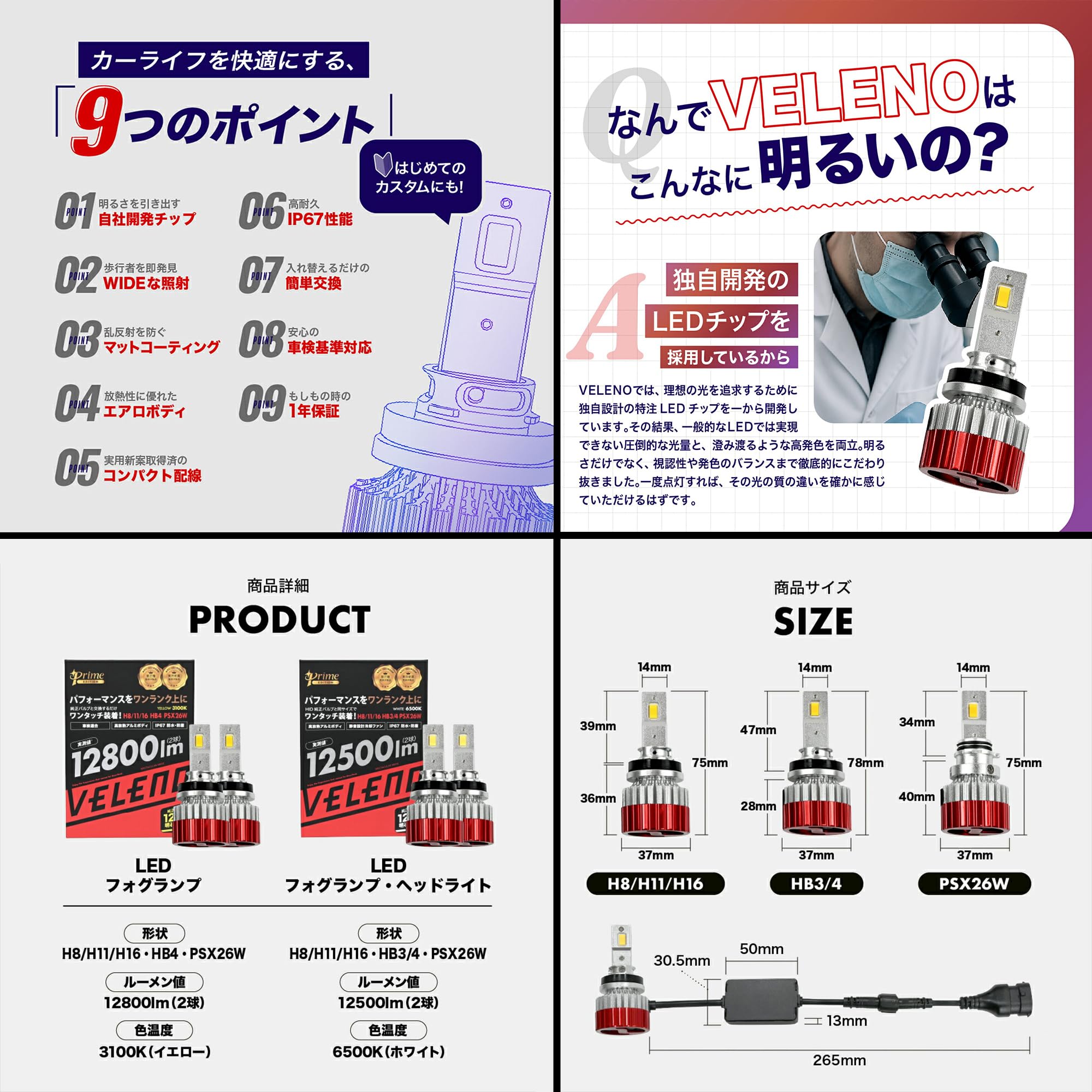 Amazon | VELENO PSX26W 12800lm LED フォグランプ 爆光 実測値